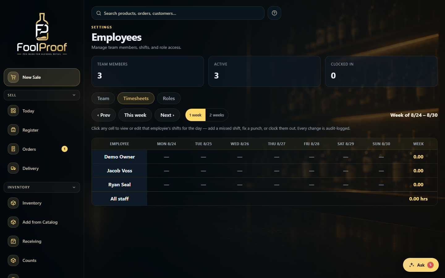 The Timesheets tab: week navigation and a per-employee weekly hours grid.