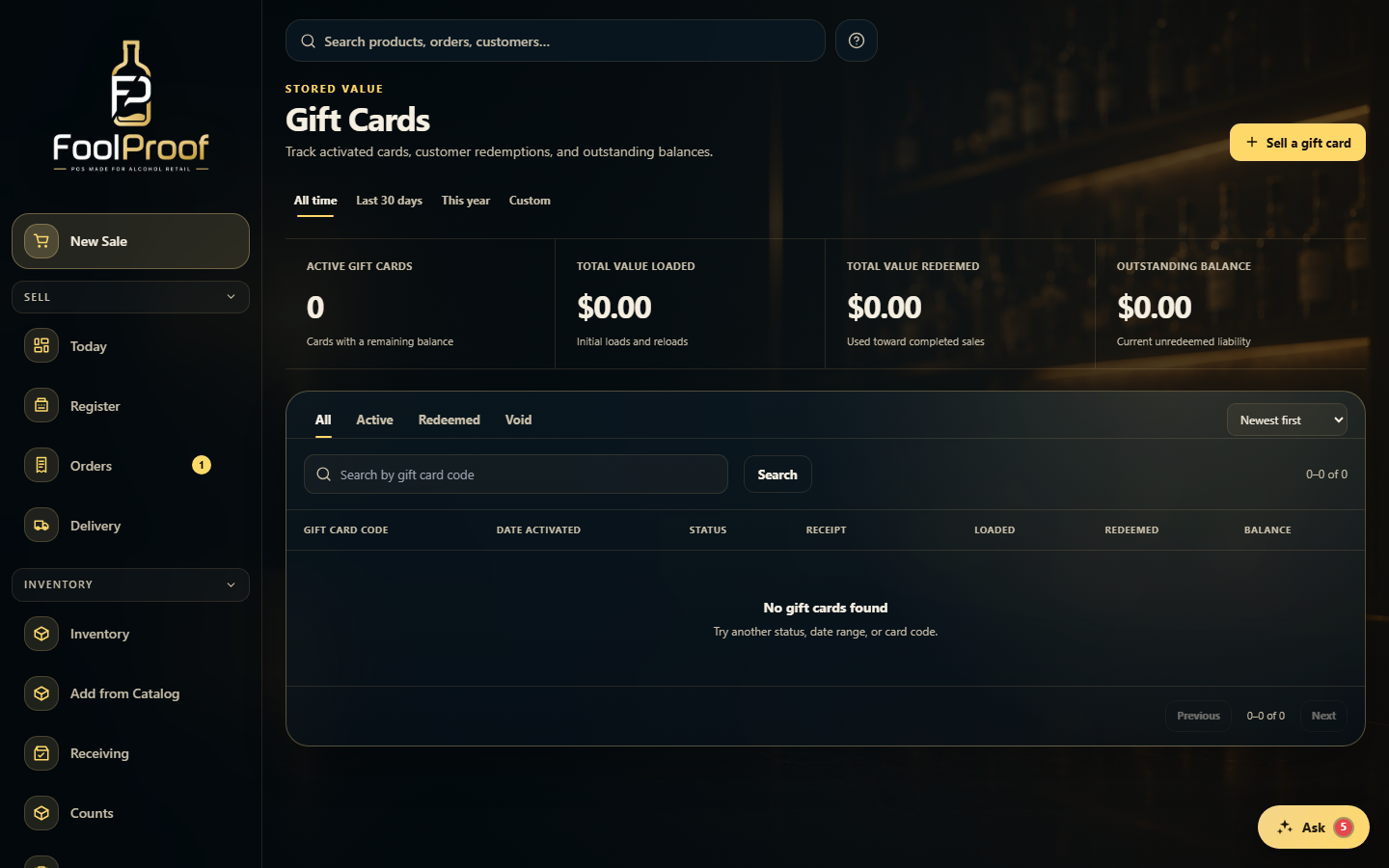 The Gift Cards page: a Sell button and summary tiles.