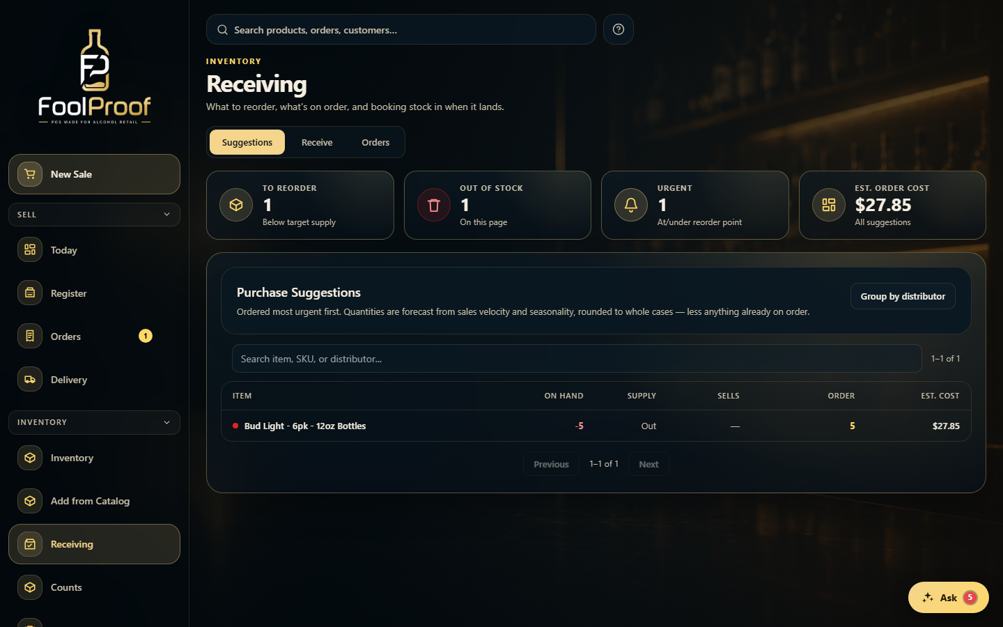 The Receiving Suggestions tab: reorder tiles and a demand-forecast suggestions table.