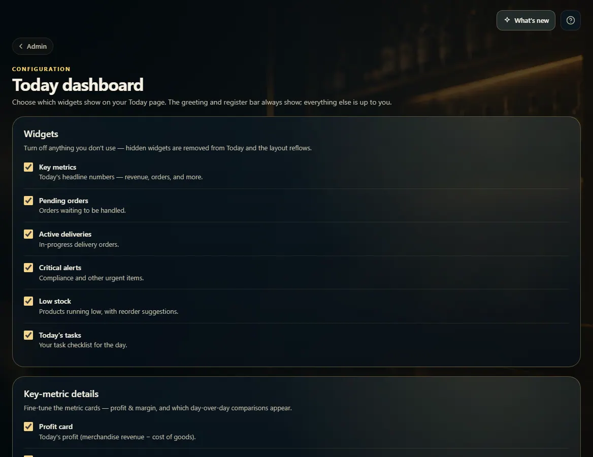 Today dashboard settings with a list of widget checkboxes.