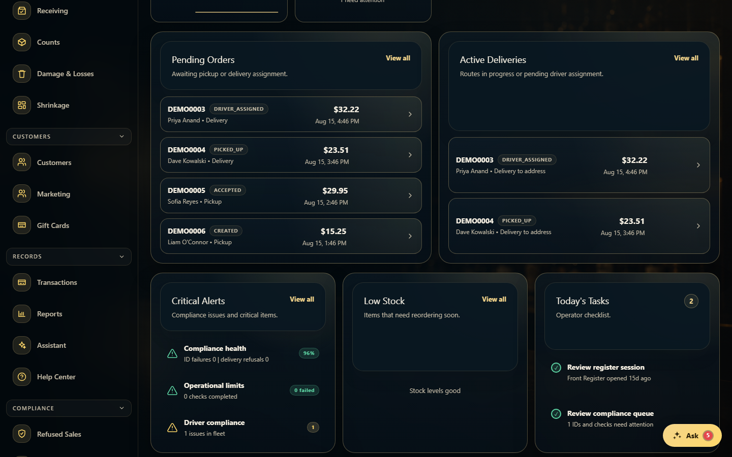 The Today dashboard's work queues: pending orders, active deliveries, alerts, and tasks.