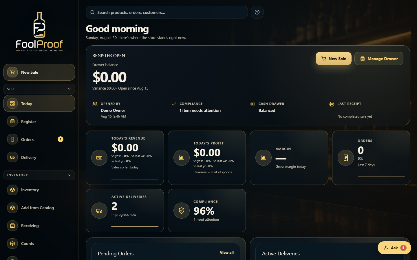 The top of the Today dashboard: the open register card and the day's KPI cards.